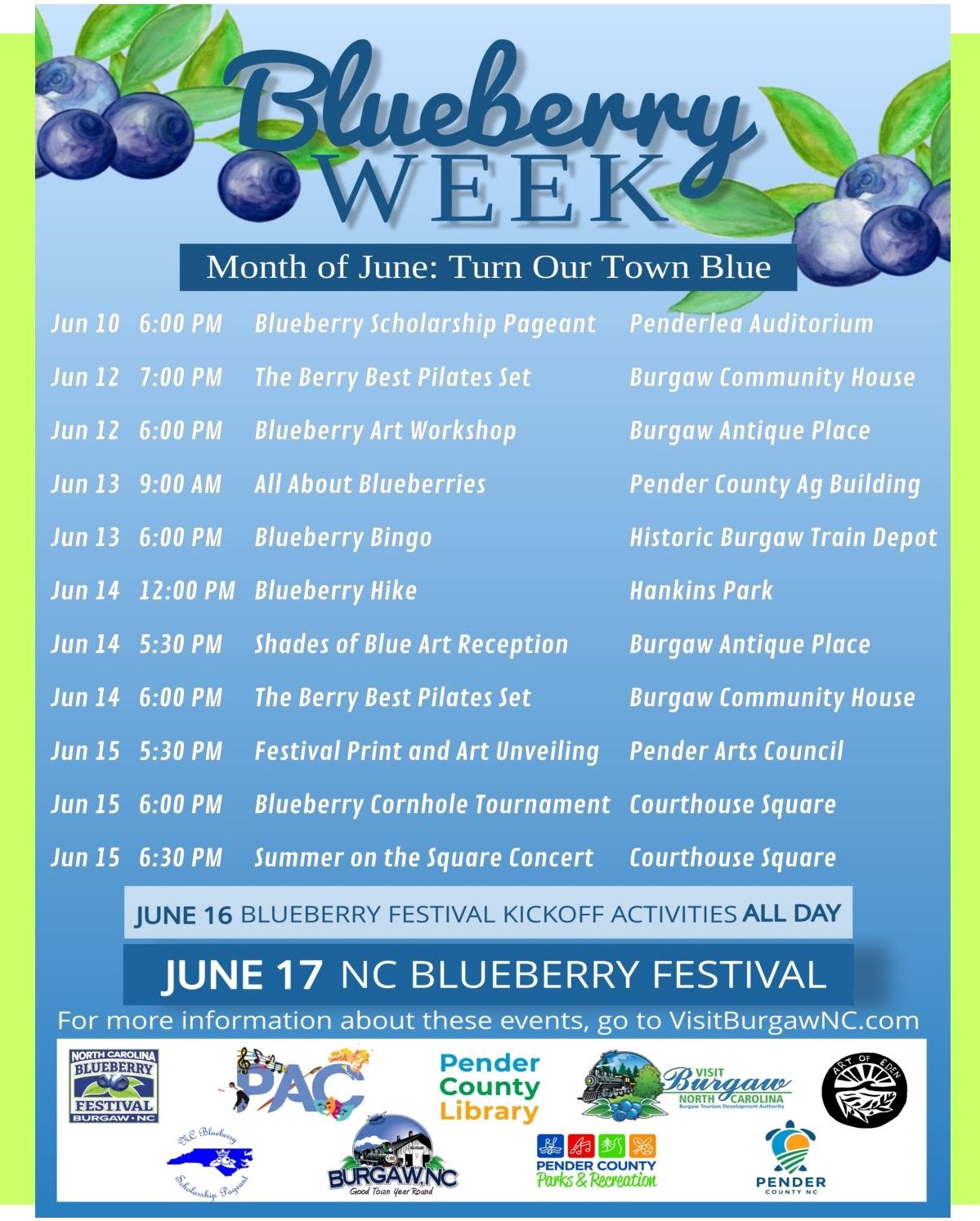 Blueberry Week in Burgaw, NC
